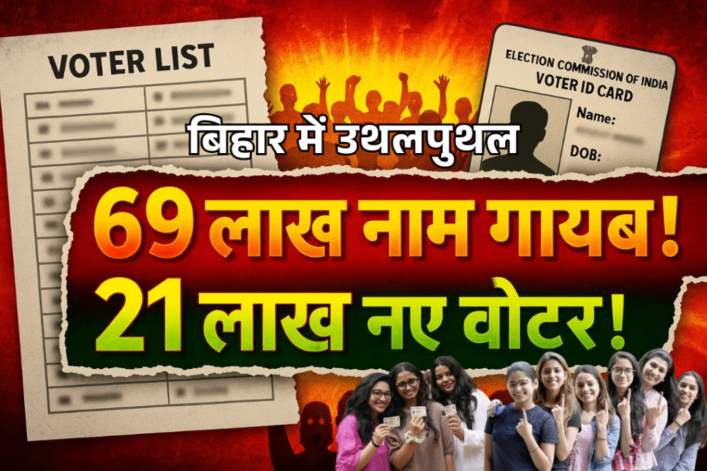 bihar voters list me uthal puthal 69 lakh naam gayab 21 lakh naye chehre