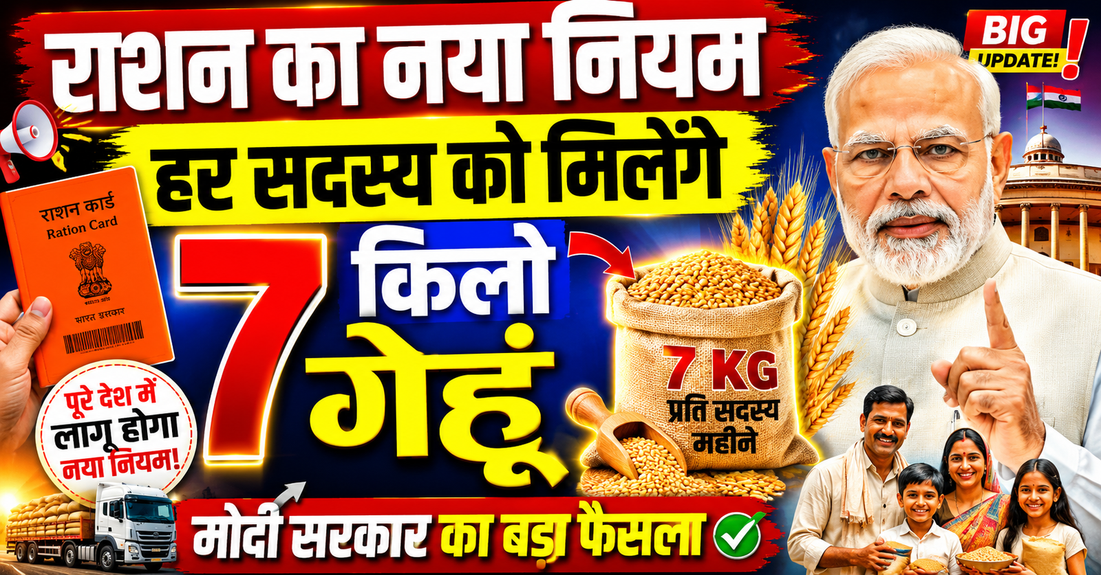 ab har sadasya ko milega 7kg rashan sarkar ke naye draft bil ne macha di halchal
